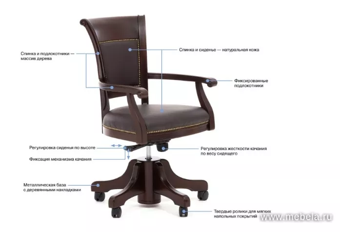 кресло Дож А 