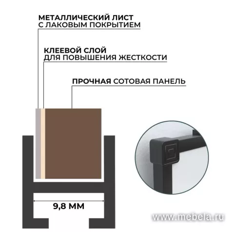Доска ДР-1504381