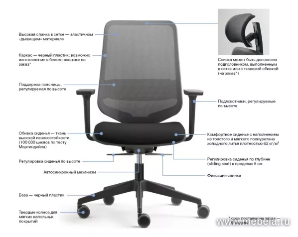 кресло Дотпро