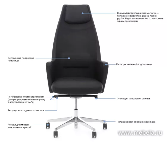 кресло Грэйс