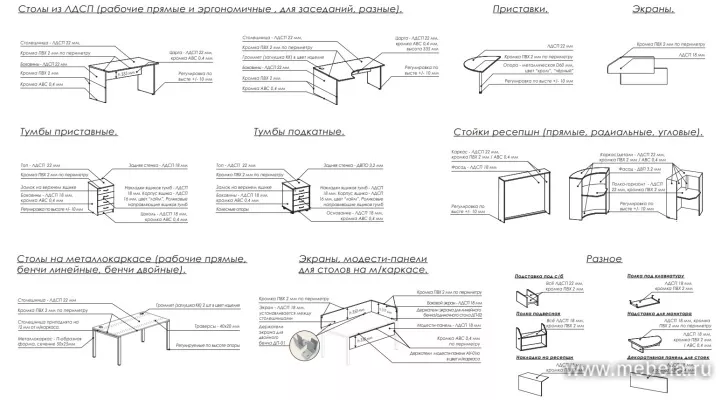 мебель Арго Венге
