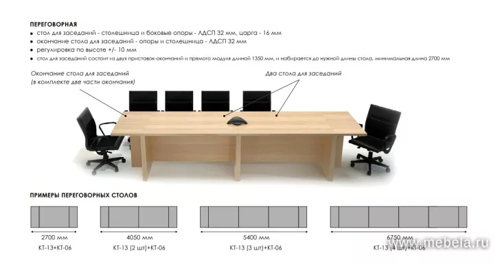 столы Акцент Шимо