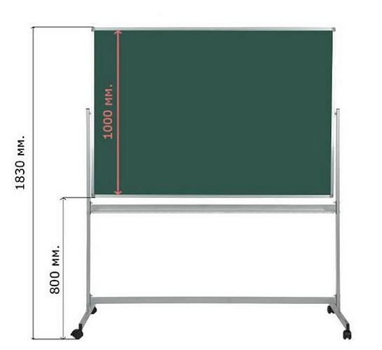 фото Доска ДР-71692 №2