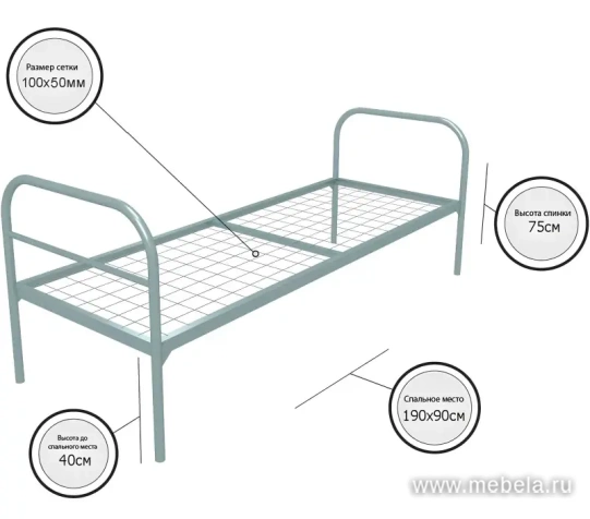Кровать Бюджет +