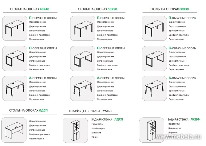 столы Проджект Дуб
