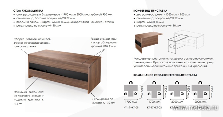 Конференц-приставка