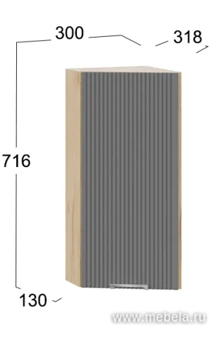 Шкаф навесной торцевой